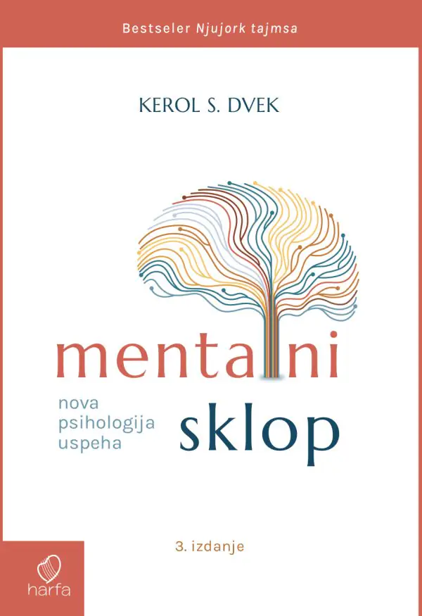 MENTALNI SKLOP-HARFA