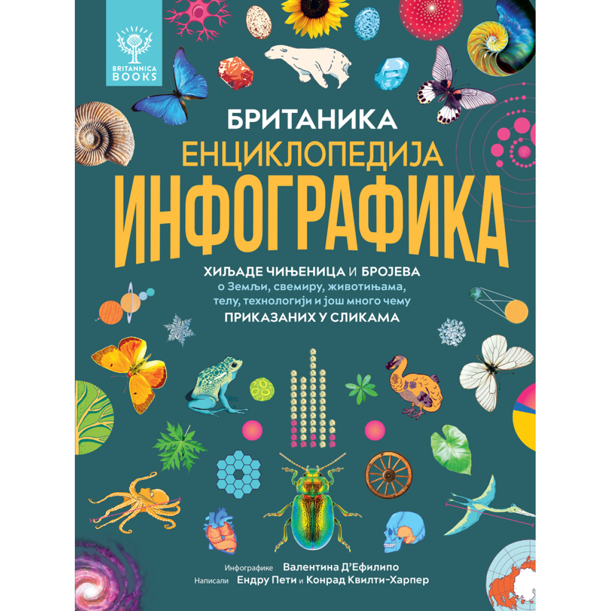 BRITANIKA:ENCIKLOPEDIJA INFOGRAFIKA