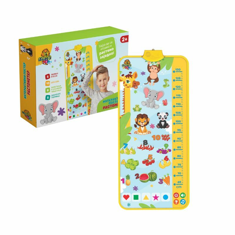 INTERAKTIVNI POSTER RASTOMETAR 11/71981 MIL