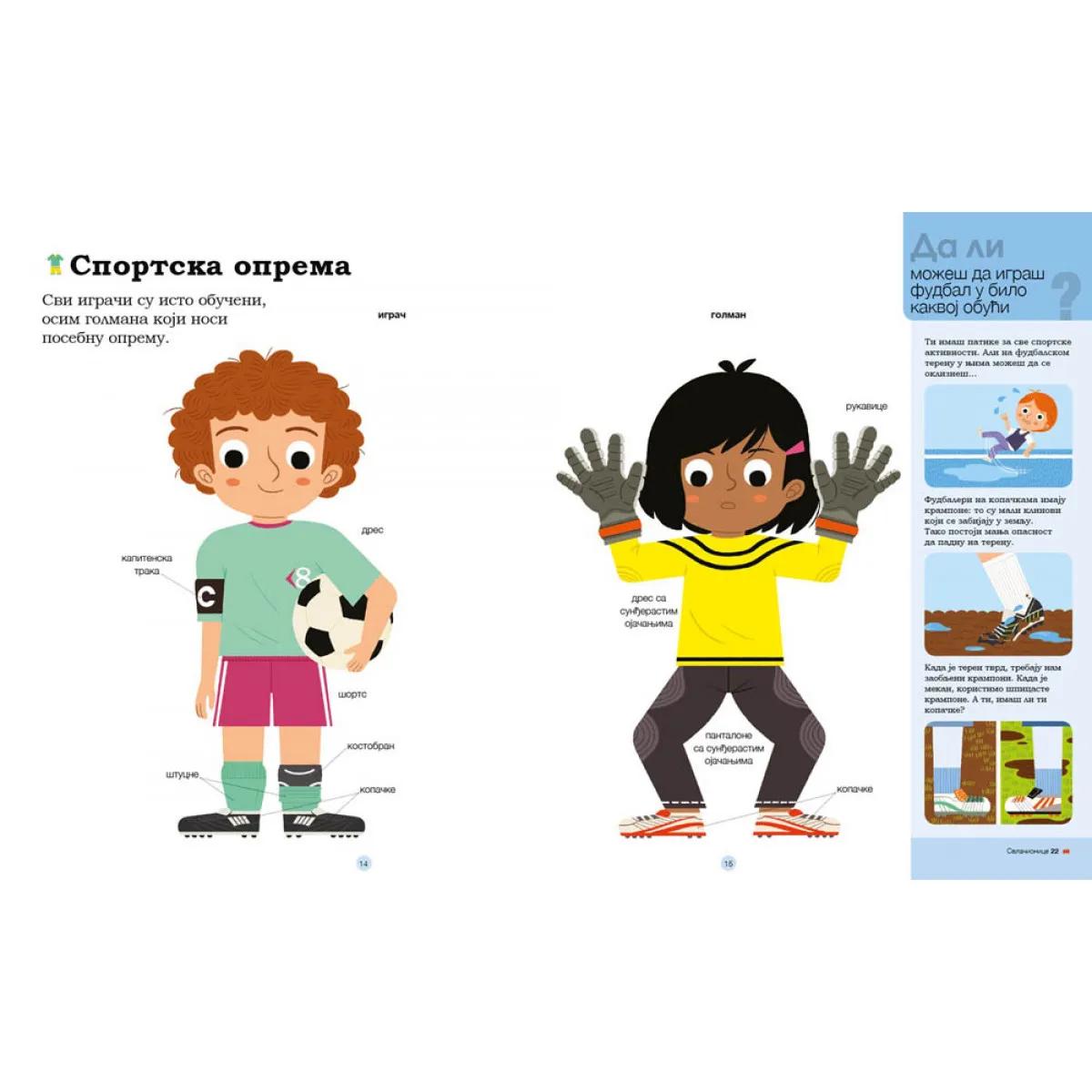 PITAM SE PITAM: FUDBAL