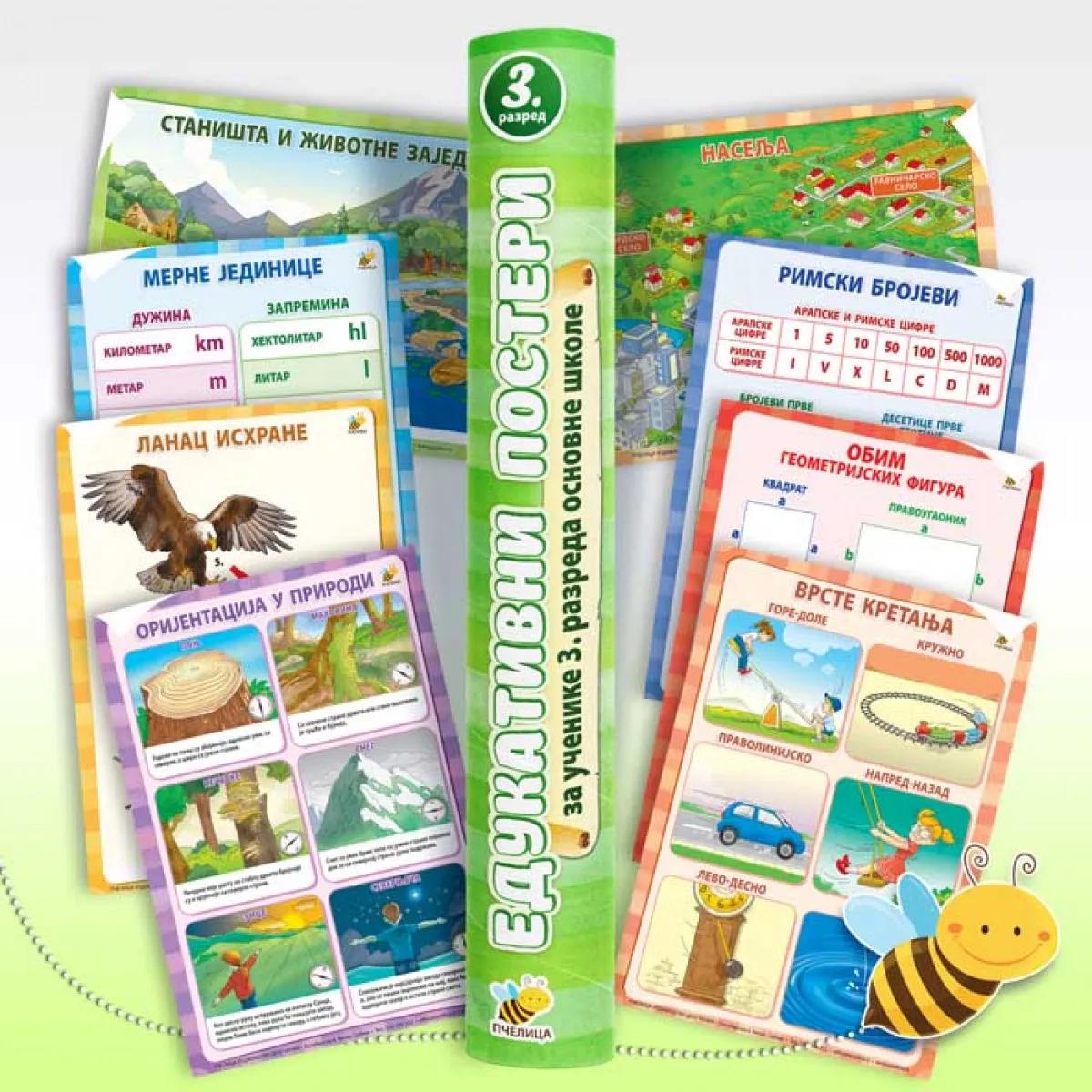 EDUKATIVNI POSTERI - 3.RAZRED