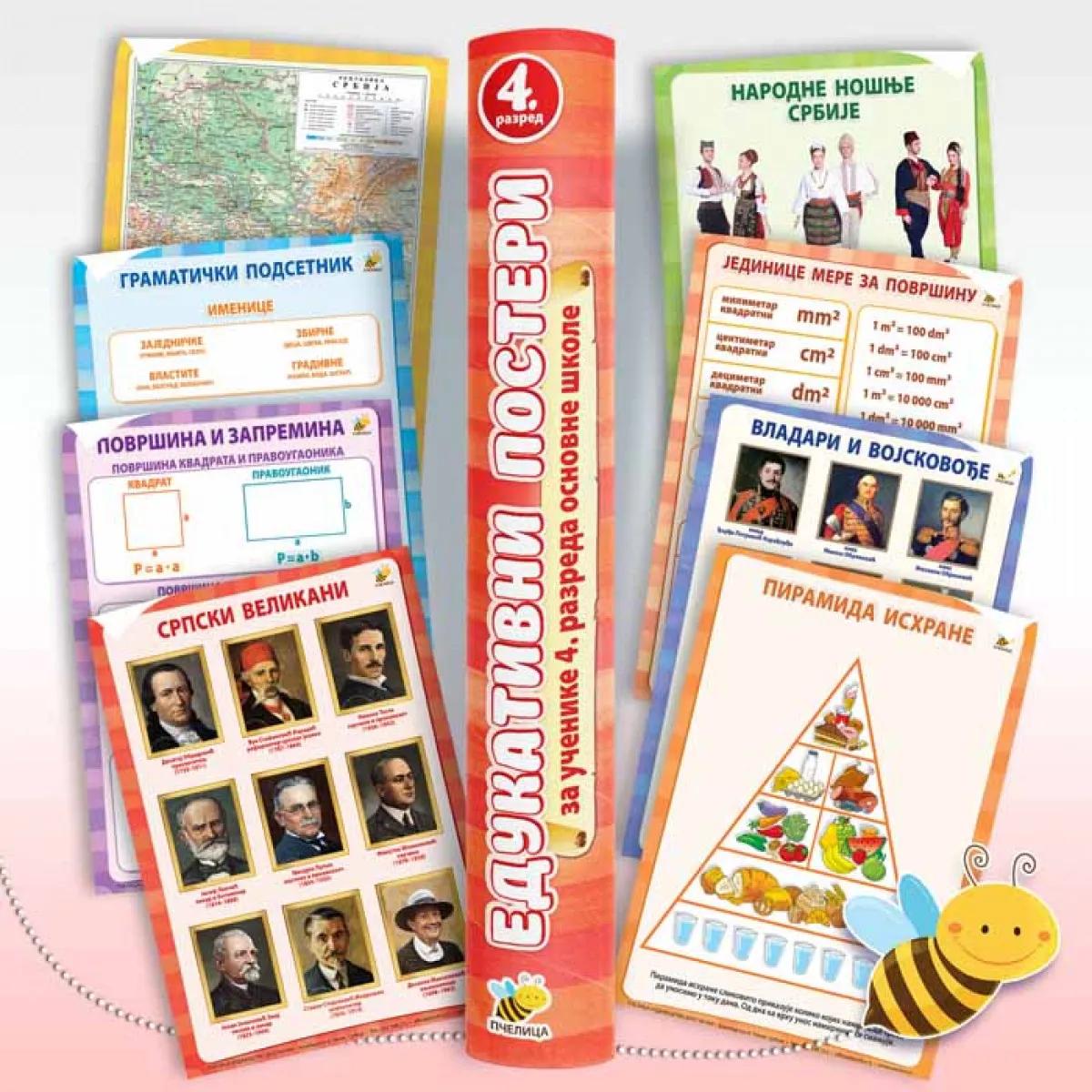 EDUKATIVNI POSTERI-4.RAZRED