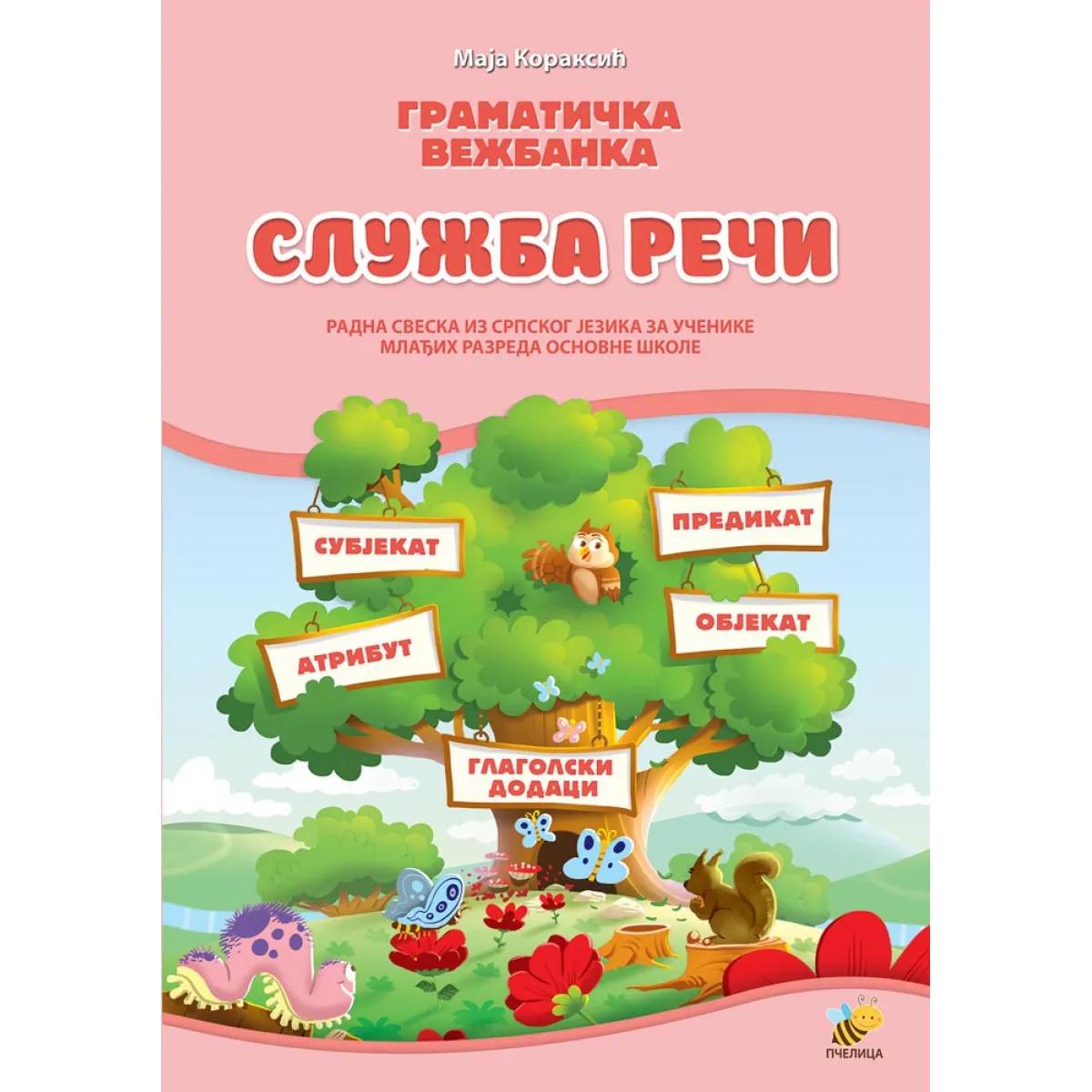 SLUŽBA REČI-GRAMATIČKA VEŽBANKA